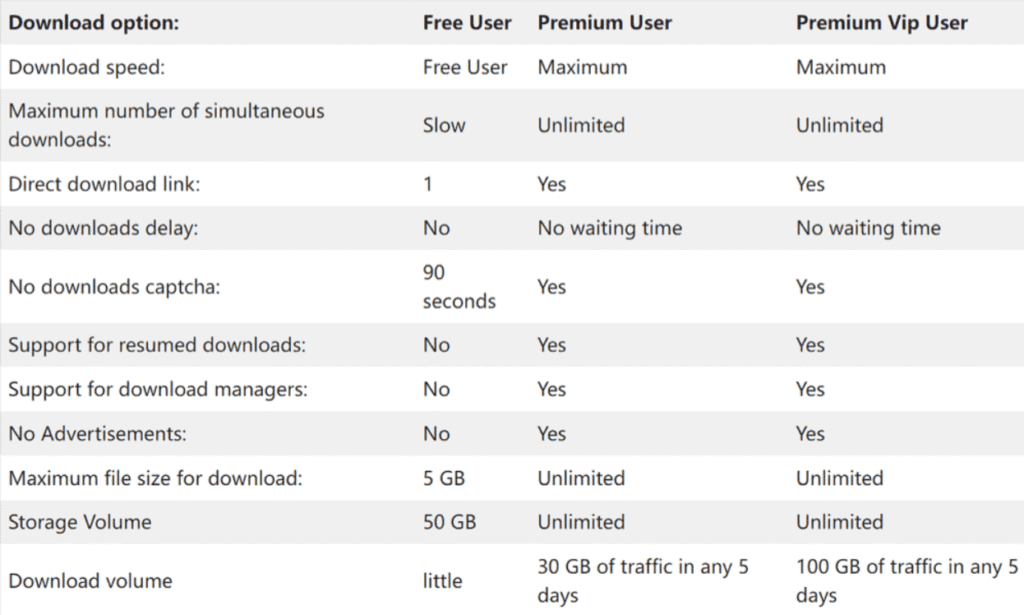 filejoker features