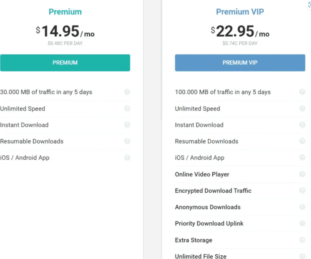 FileJoker offers Premium, Premium VIP